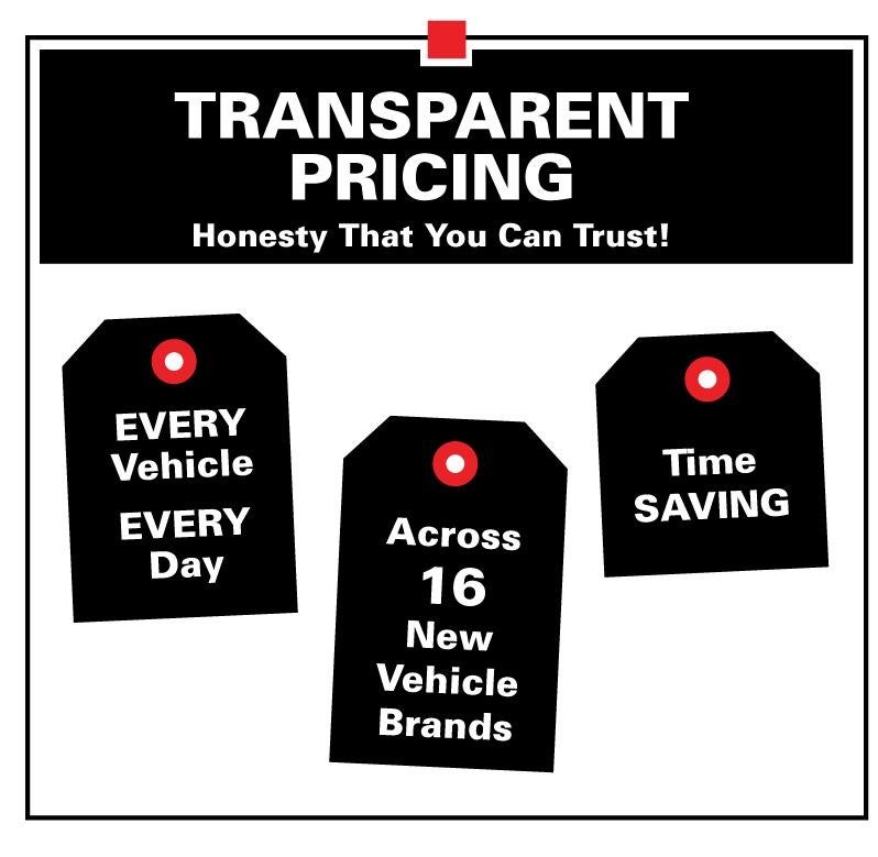transparent pricing graphic